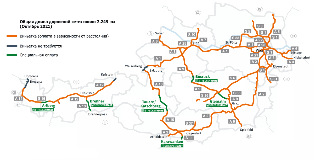 austria road network 2021
